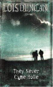 book cover of They Never Came Home by Lois Duncan