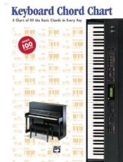 book cover of Keyboard Chord Chart by Alfred Publishing